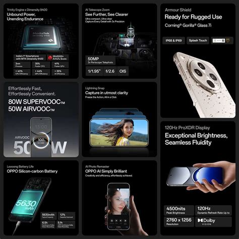 OPPO Find X8 5G (256 GB Storage, 12 GB RAM) Online at Best Price On ...