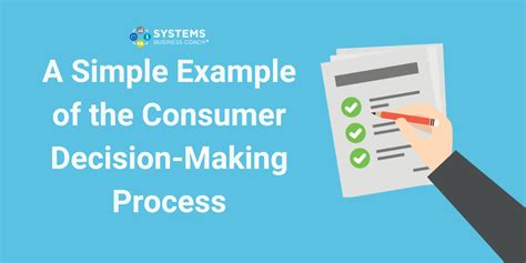 Example of Consumer Decision-Making Process 的图像结果