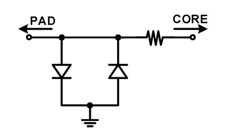 Readout Circuits for Capacitive Sensors