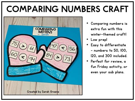 Brandon Craft Math 的图像结果