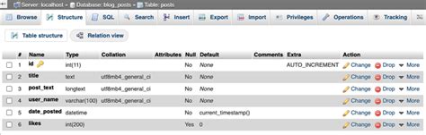 Image result for Simple React JS Application with MySQL Connection