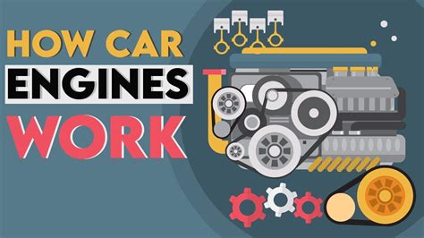 Engine Explain Working 的图像结果