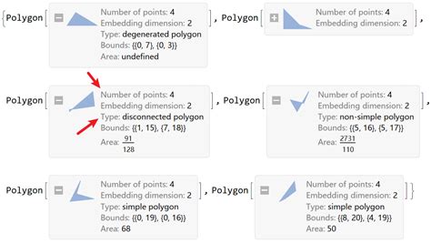Image result for Polygon Properties