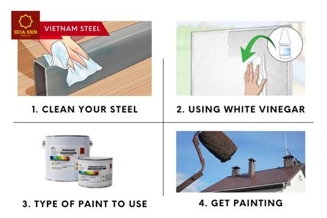 Painting Galvanized Steel: Step-by-Step Instructions | Hoa Sen Group