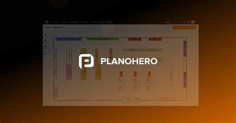 Image result for Grocery Store Layout Design