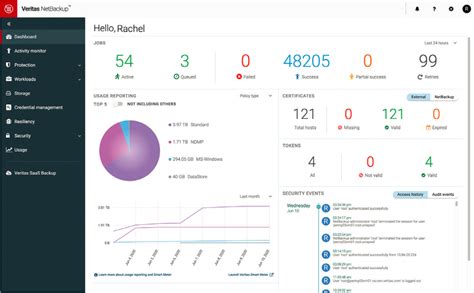 NetBackup Terminology 的图像结果