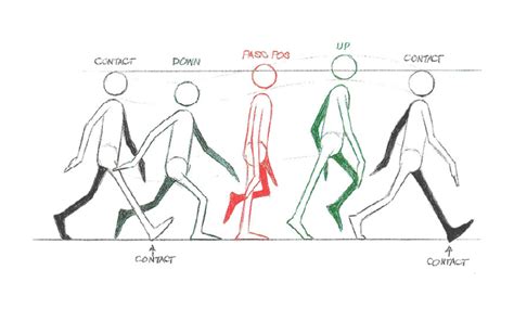 Image result for Key Frame Animation Fighting