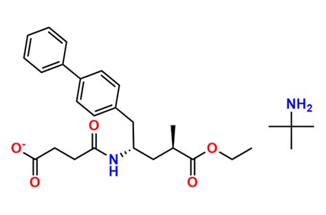 Sacubitril Tetrabutylammonium | CAS No- 1924620-55-2 | NA