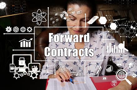 Forward Rate Agreements (FRA) - Union Bank of India