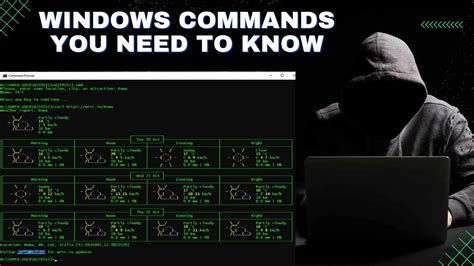 Image result for Commandes Window