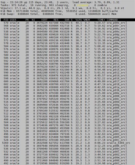 Image result for DBMS Grab Data