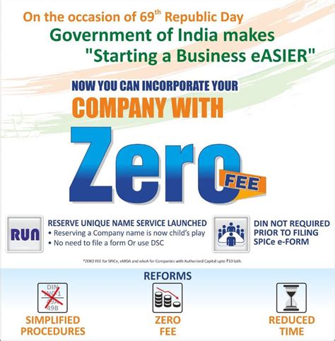 Now file Company registration with Zero fees in India