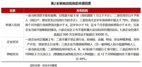 杭州市金融机构本外币存款余额、贷款余额分别是多少？