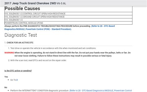 Code P1051 Fix 的图像结果