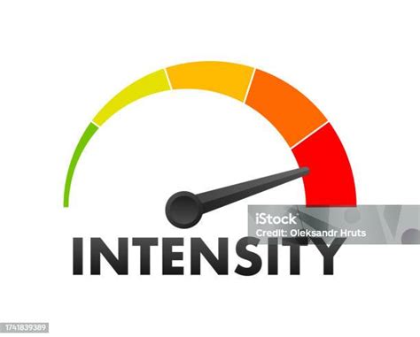 Intensity Level 的图像结果