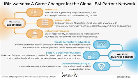 Image result for ControlLogix Machine Learn