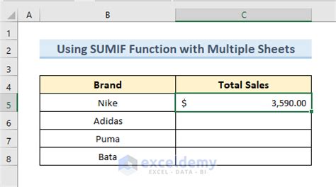 Image result for Using SUMIFS Function across Multiple Worksheets