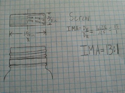 Screw - Simple machines Project 2014