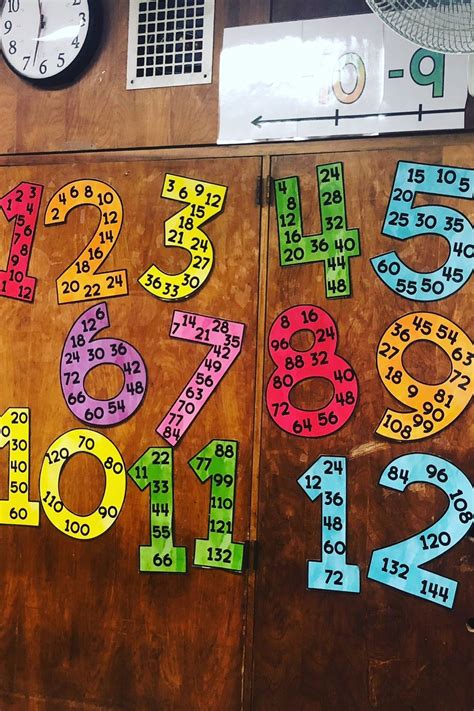 Math Day Poster Making 的图像结果