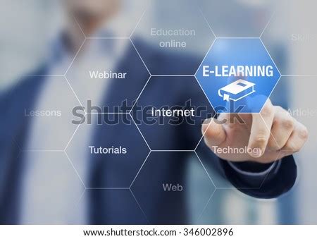 Image result for Onclick eLearning