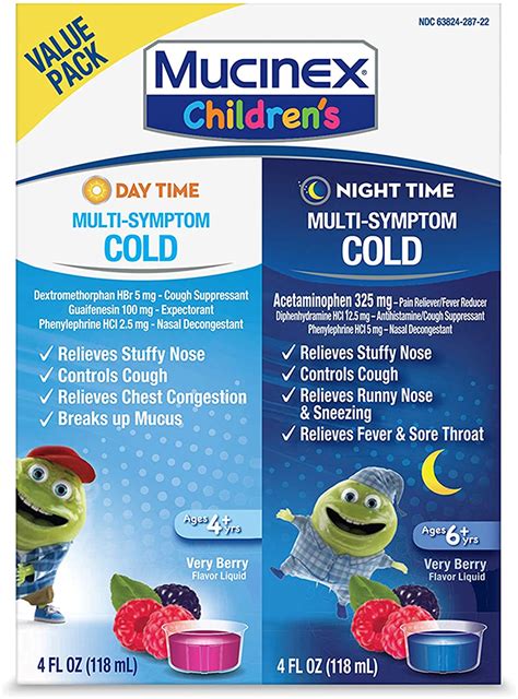 Best Cough Medicine for Kids