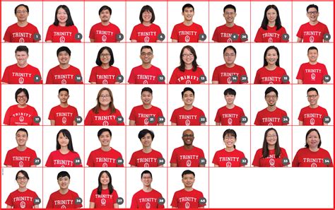 Student Organisation - Trinity Theological College