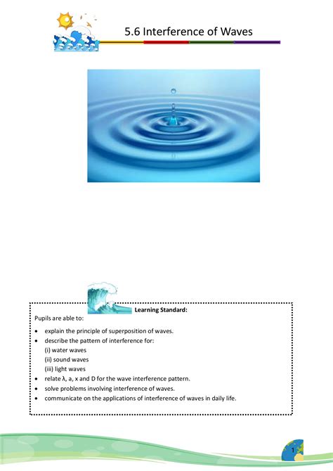 Image result for Wave Interference Real Life Examples