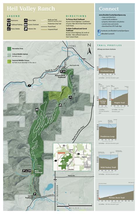 Heil Valley Ranch Open Space