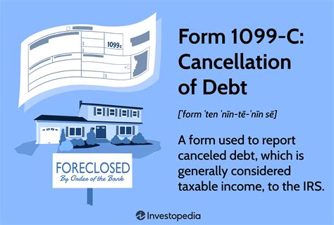 Income Tax Forms 1040 - 1099