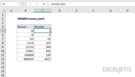 Arabic Names Excel Google Forms Problem 的图像结果