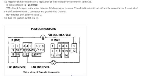 Image result for Chevy Engine Code P0573