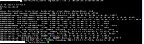 Automate Start and Stop of EC2 Instances & SAP Services on AWS ...