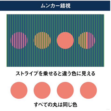 Image result for Max Flow Algorithm