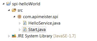 Java SPI - a simple hello world service