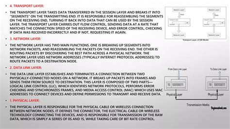 Open Systems Interconnection Protocols 的图像结果