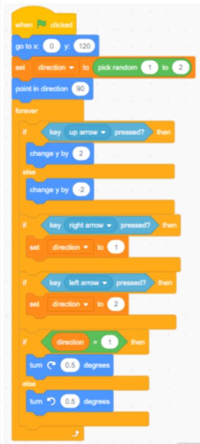 Image result for Rocket Scratch Code