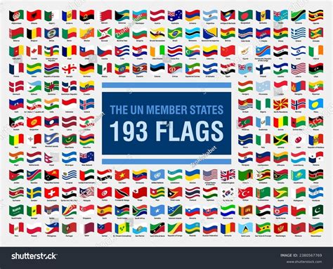 Flags of All Nations 的图像结果