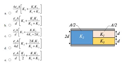 Image result for Parallel Plate Capacitance Equation