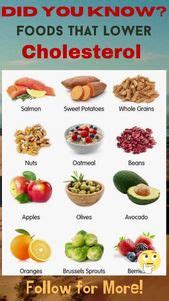 Image result for Food Spoilage Detection Using Machine Learning CNN Algorithm