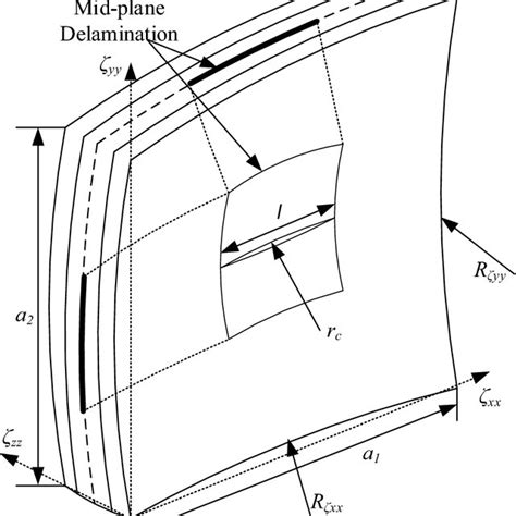 Image result for Shell Structure Curved Ceiling