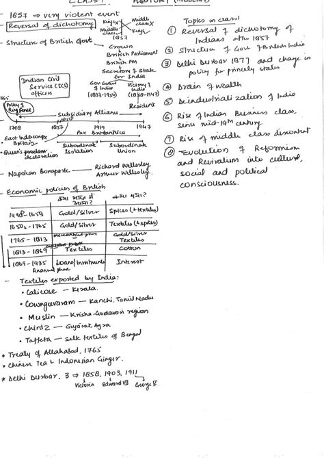 Vajiram & Ravi-Modern By Praveen Dixit-GS Paper-I-Handwritten Class ...