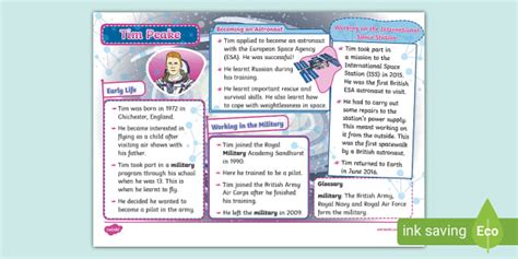 Tim Peake KS1 Fact File