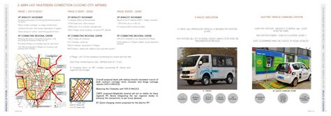 STRATEGIC TRANSPORTATION PLAN, VADODARA (GSRTC & IPT) | CEPT - Portfolio