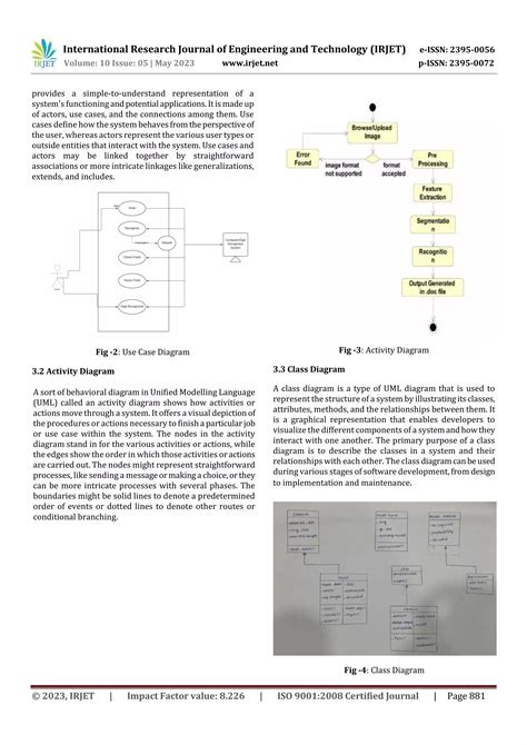 Image result for Machine Learning Representation of Text