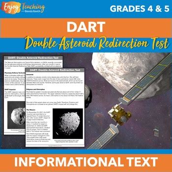 Double Asteroid Redirection Test Highlights 的图像结果