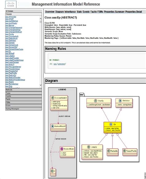 Image result for SQL Between Operator in Run SqlCommand