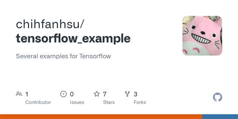 Image result for Tensorflow Simple Example