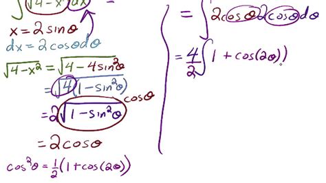 Image result for Trig Sub Examples