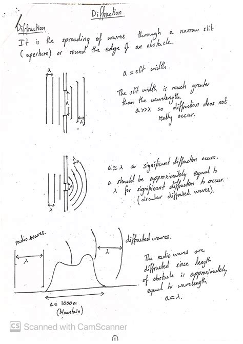 Image result for A Level Physics White Light Diffraction