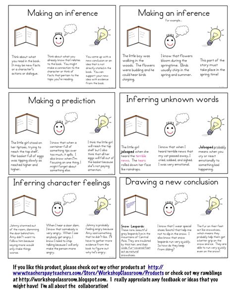 Image result for Inference Lessons With